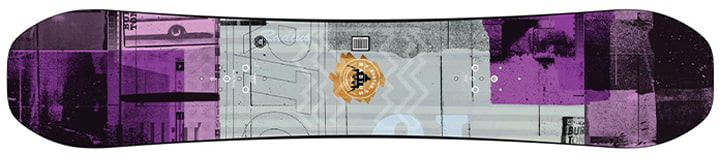 Snowboard
