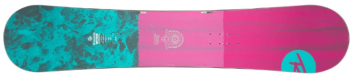 Snowboard