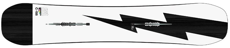 Snowboard Top
